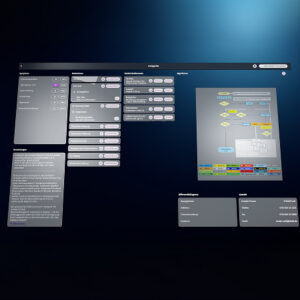 Vorteil Integriertes Bildschirm